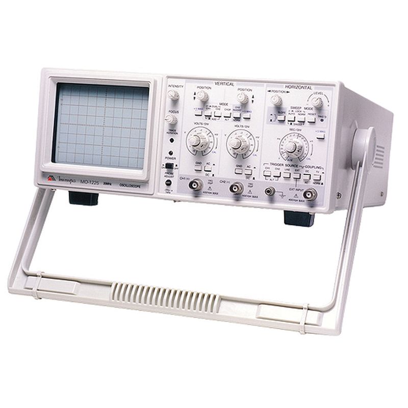 MO-1225