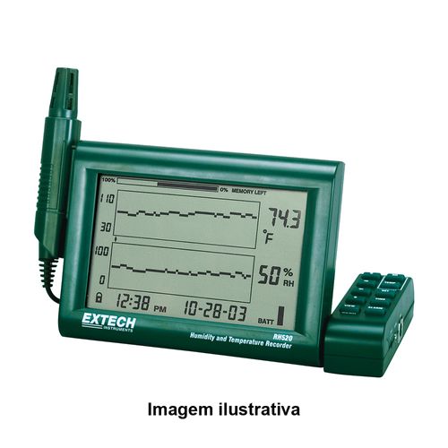 Registrador de Dados Datalogger de Umidade e Temperatura com Sonda Destacável Extech RH520A