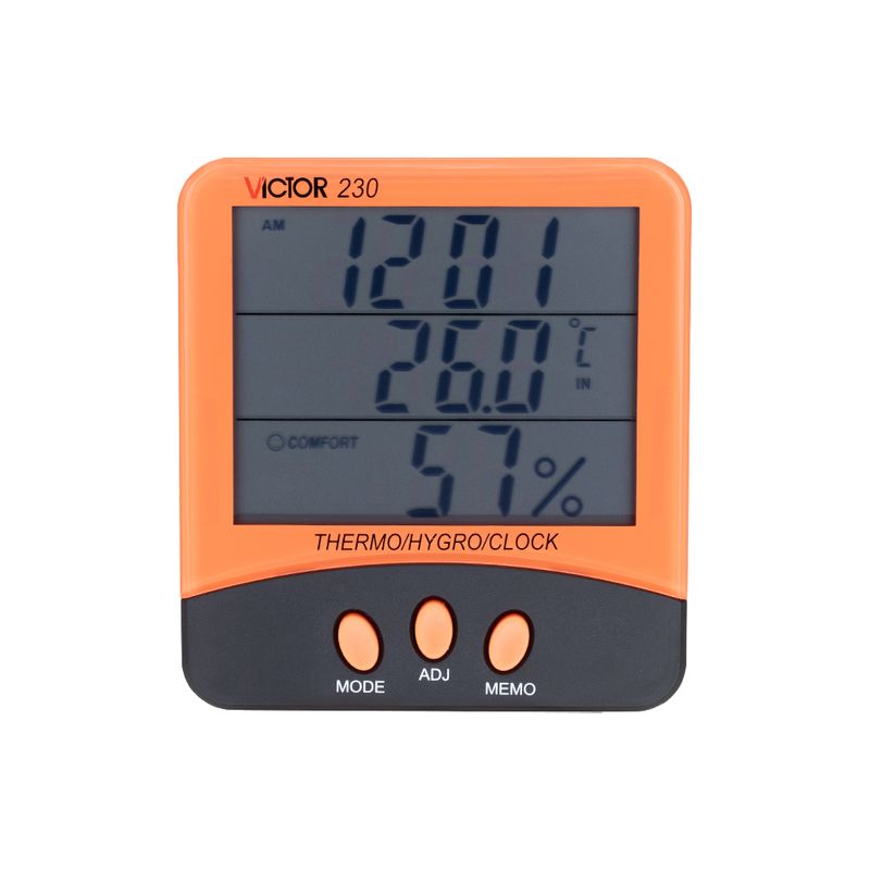 230