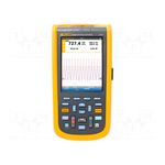 FLUKE-125B-INT